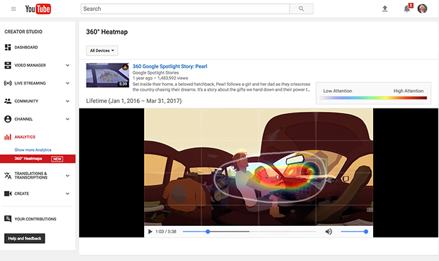 YouTube-Prosferei-Heatmaps-VR-360-Videos